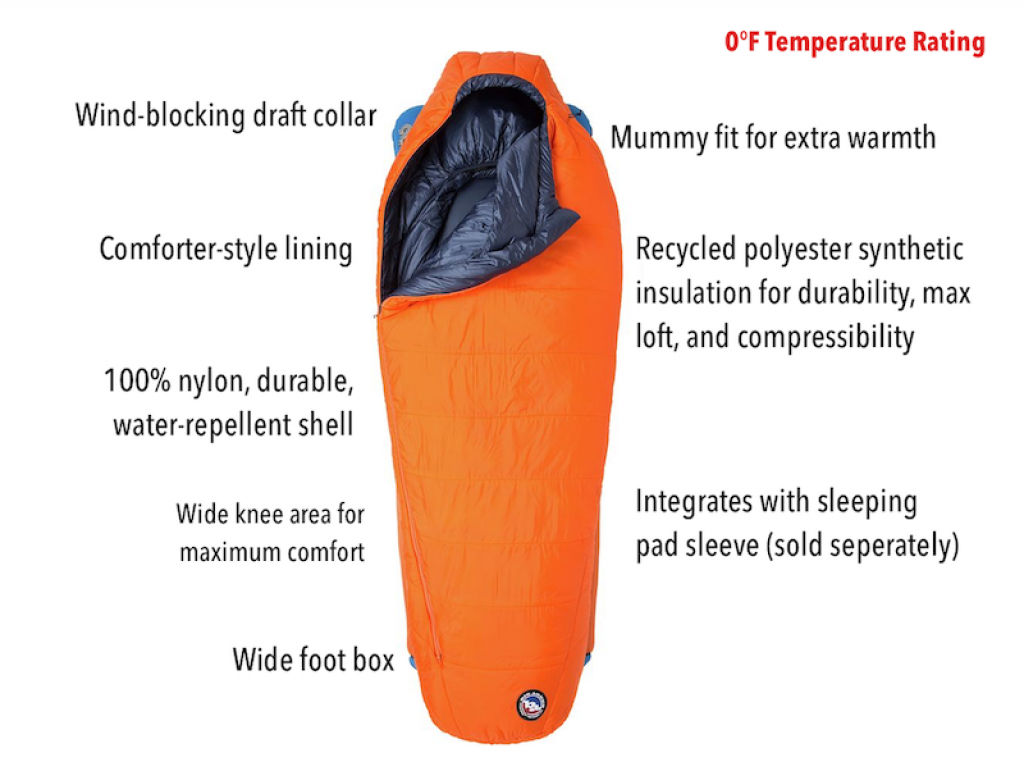 Big Agnes Lost Dog Non Toxic Sleeping Bag Made from Recycled Materials
