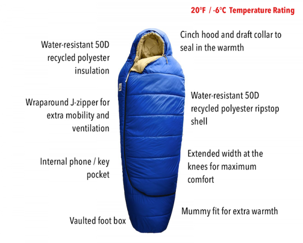 North Face Eco Trail Sleeping Bag Made From Recycled Materials