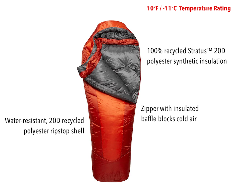 Rab Solar Eco 4 Synthetic Sleeping Bag Made From Recycled Materials