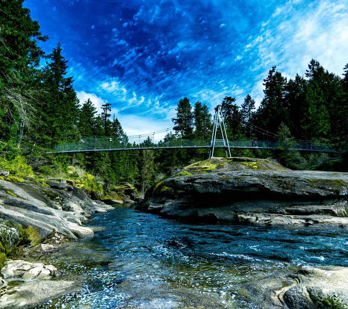 Top 10 Campsites in `vancouver